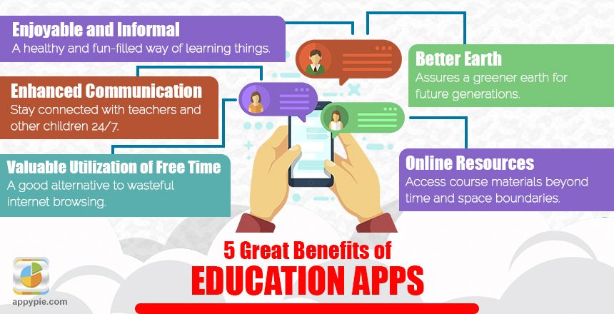 Benefits Of Education: Why Education Is Important Benefits Of Education: Why Education Is Important